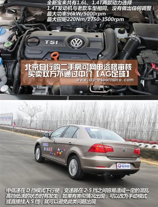 北京自行购二手房可网申资格审核 买卖双方不通过中介【AG足球